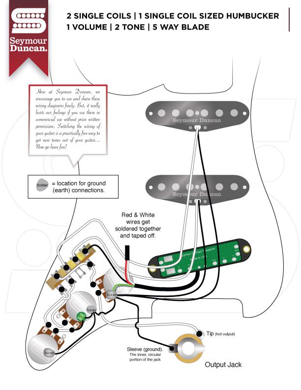 Wiring diagram of a Stratocaster